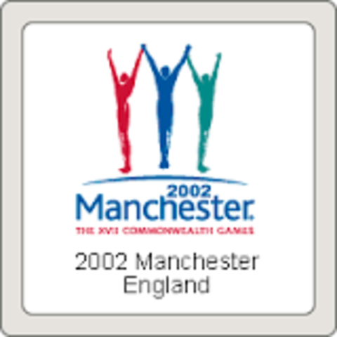 Full Inclusion in Commonwealth Games