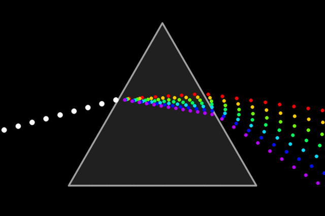 Demostración de existencia de ondas electromagnéticas