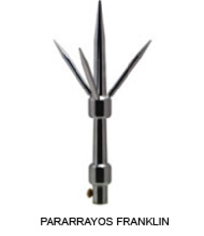 Benjamín Franklin (Mediados del siglo XVIII)