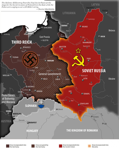Nazi Invasion of Poland