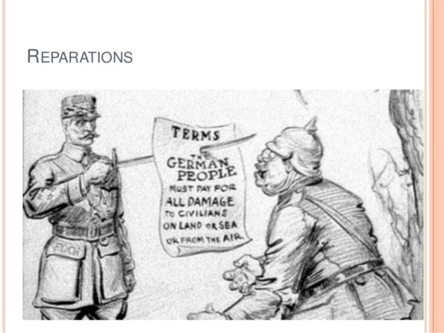 CONSEQUENCE LEADING TO WWII- Treaty of Versailles