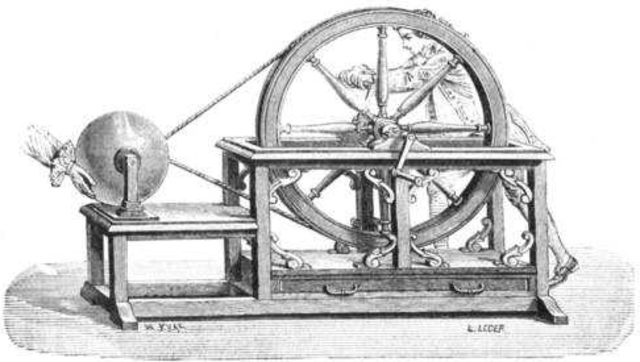 Creación del primer generador de electricidad.