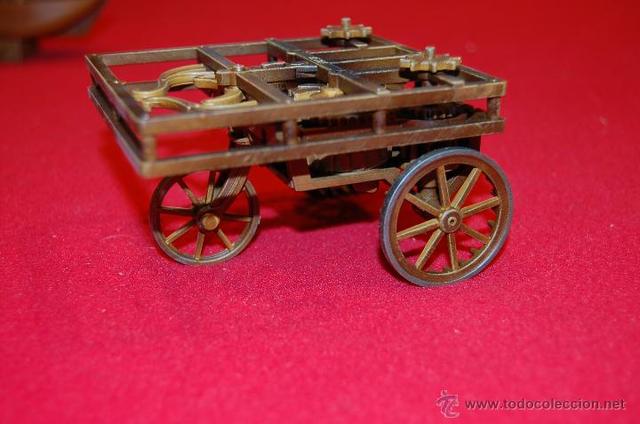 Medios de percepción directa