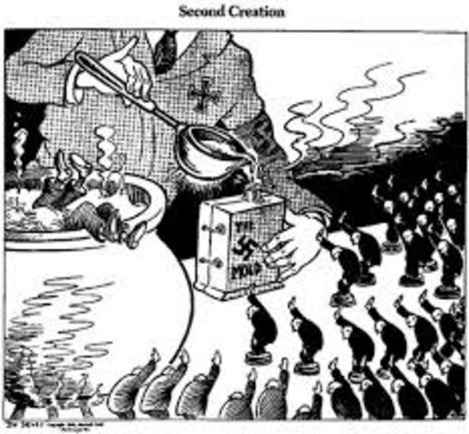 Consequence of World War II