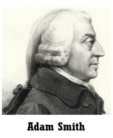 publicación de “An Inquiry Into The Nature and Causes of the Wealth of Nations”