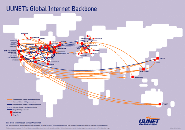 Backbone Internet 2 implementa IPv6
