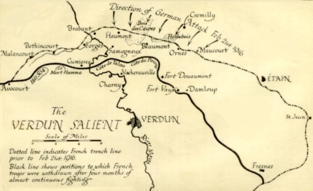 The Battle of Verdun