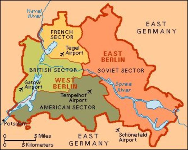 The dividing of Germany