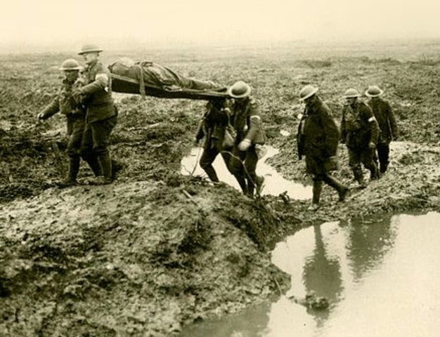 WWI Consequence: Decline in European Power
