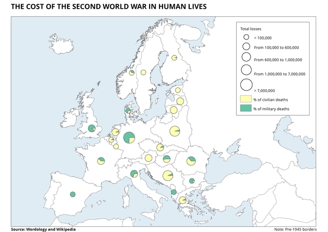 Deaths in Europe