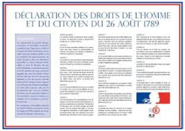 La déclaration des droits de l'Homme et du Citoyen