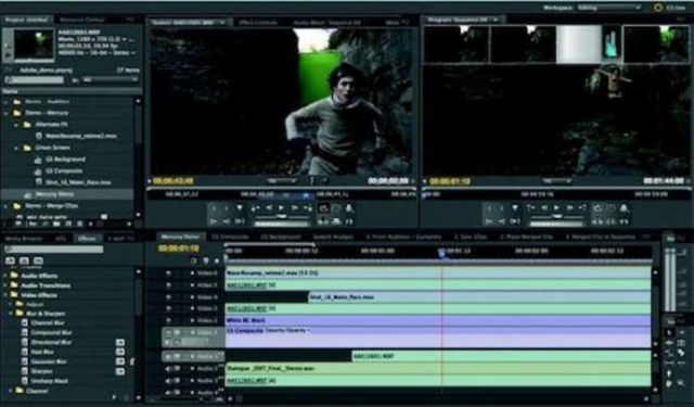 Digital/Computer (Non - Linear)