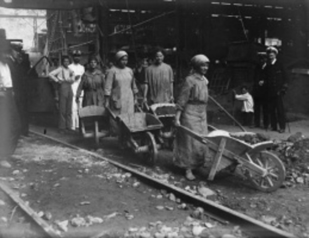 The Industrial Mobilization in Italy during WW1