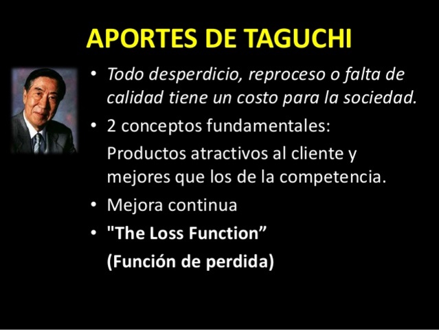 Dr. Genichi Taguchi nació en Japón el 1 de enero de 1924-2012