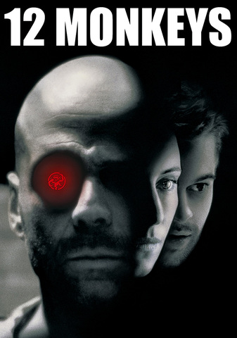 Twelve Monkeys - Doce Monos