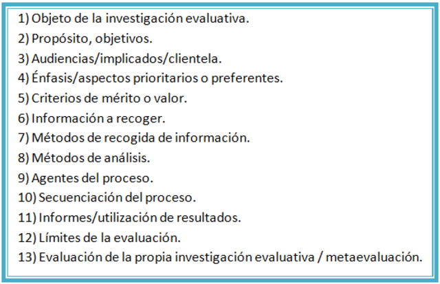 ¿Cuáles Son Las Cuestiones Que Hay Que Responder En Este Proceso De Construcción Modélica?