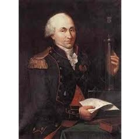 Impulso de la teoría electromagnética