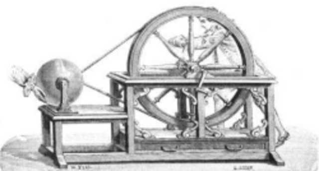 Máquina electromagnética