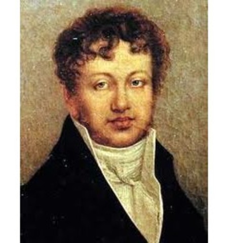 Leyes eléctricas de Ampere