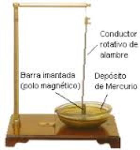 Motor eléctrico rudimentario de Faraday