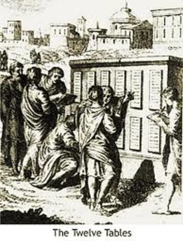 Twelve Tables written