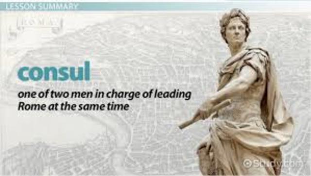 Julius Caesar elected as consul