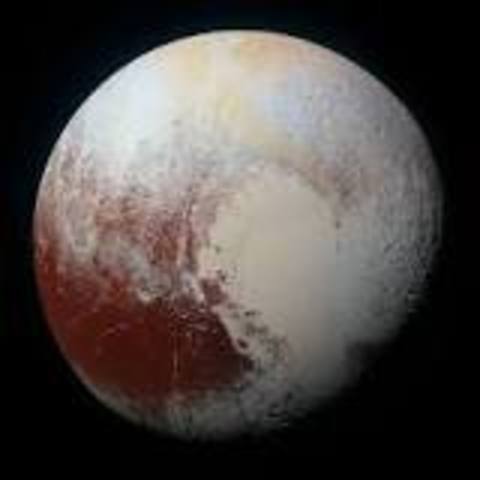 Pluto id discovered