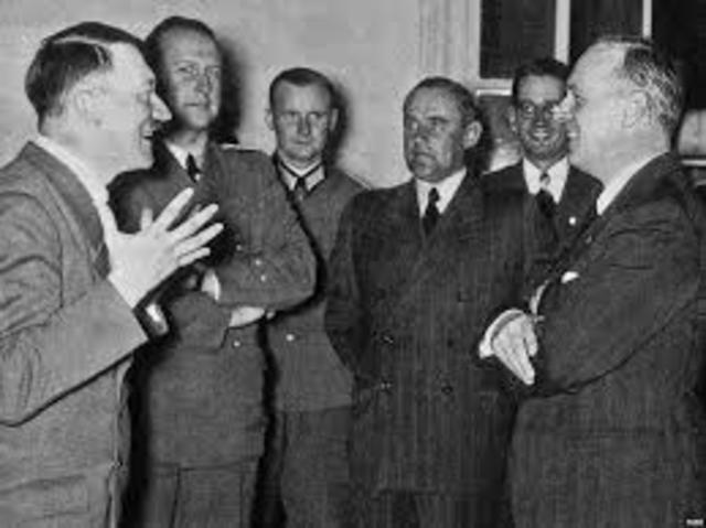 Ribbentrop/Molotov Pact