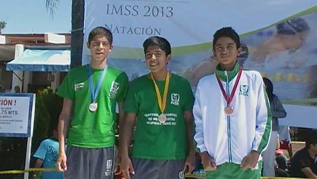 How long been practicing