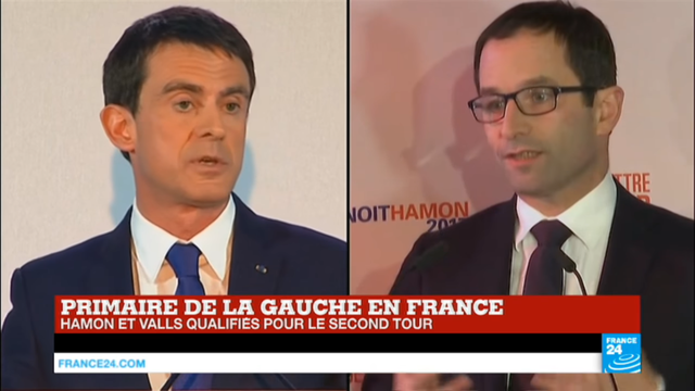 Benoît Hamon devance Manuel Valls au 1er tour de la primaire.