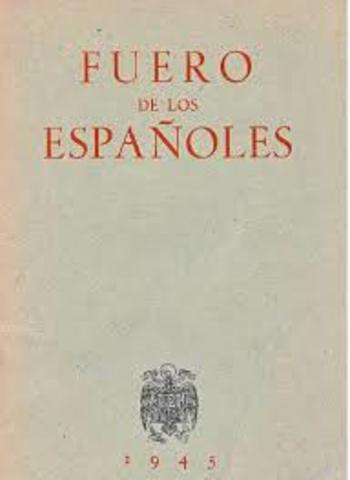 Fuero de los Españoles