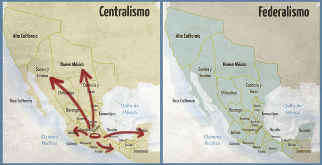 segunda republica centralista