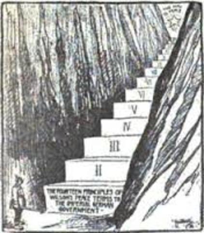 Fourteen Points speech- January 8, 1918
