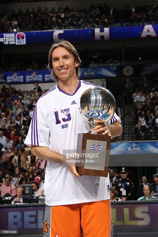 NBA Skills Challenge Champion