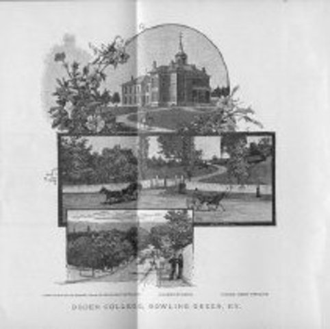 Ogden College - Founding Institution