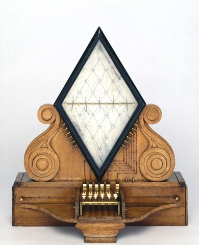 Wheatstone y Cooke 1837 Telégrafo