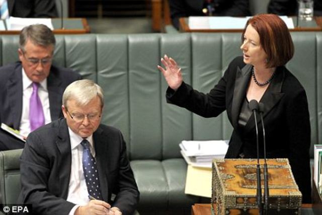 Further Approval Required