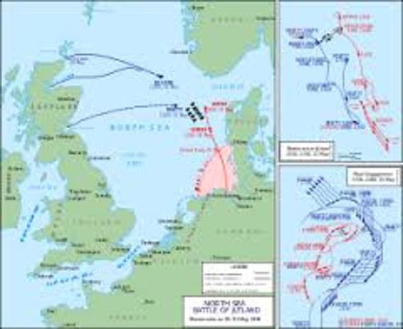 Battle of Jutland