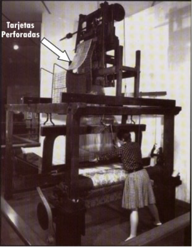 Joseph Jacquard (Francia) construye un Telar automático controlado por tarjetas perforadas.
