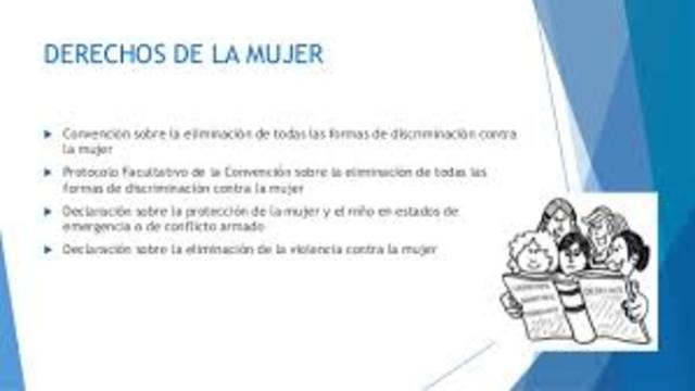 Protocolo Opcional de la convención para la eliminación de todas la formas de discriminación contra la mujer