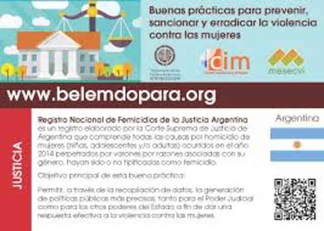 Convención Interamericana para prevenir, sancionar y erradicar la violencia contra la Mujer Convencion de Belem do para