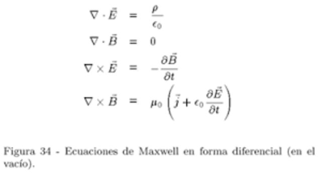 Conjunto de ambos fenómenos