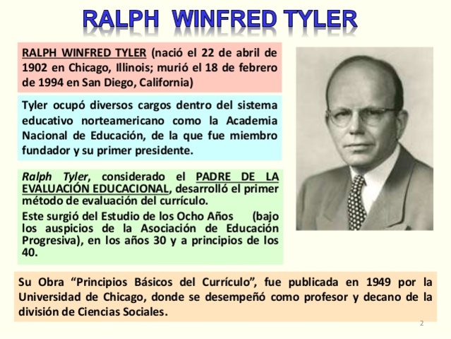 Pensamiento de Tyler sobre la evaluación