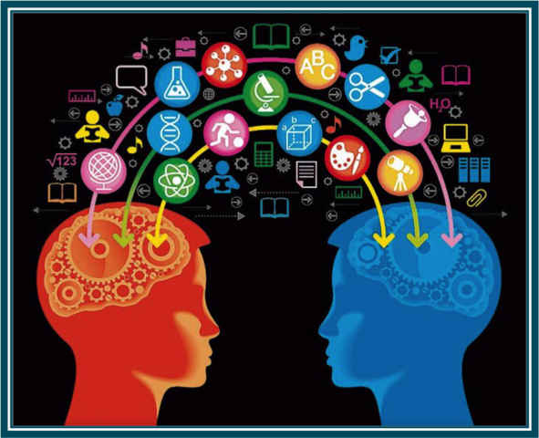 Primeras metodologías modernas 1300 - 1700