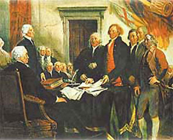 Federalismo y Centralismo