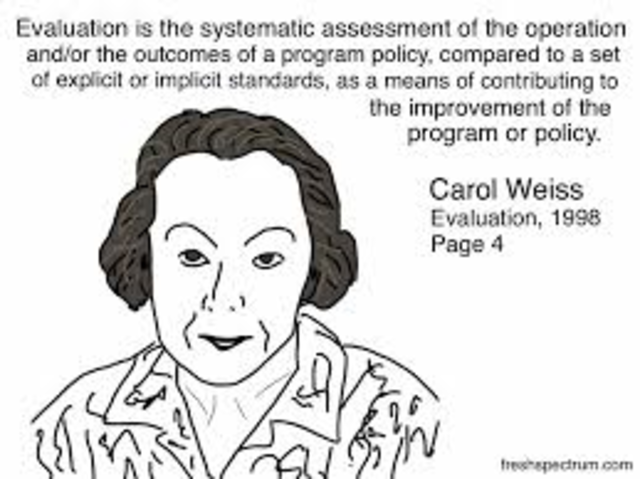 CAROL WEISS 1998