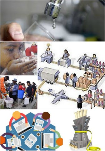 Política nacional de administración del agua y operaciones de producción