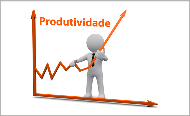 Produtividade