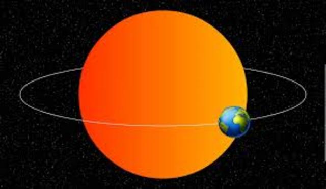Aristarco afirma que la Tierra gira alrededor del sol.