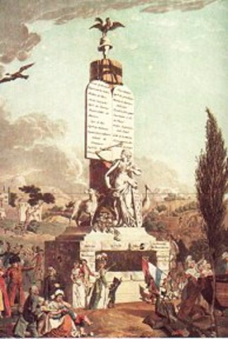 Costituzione civile del clero